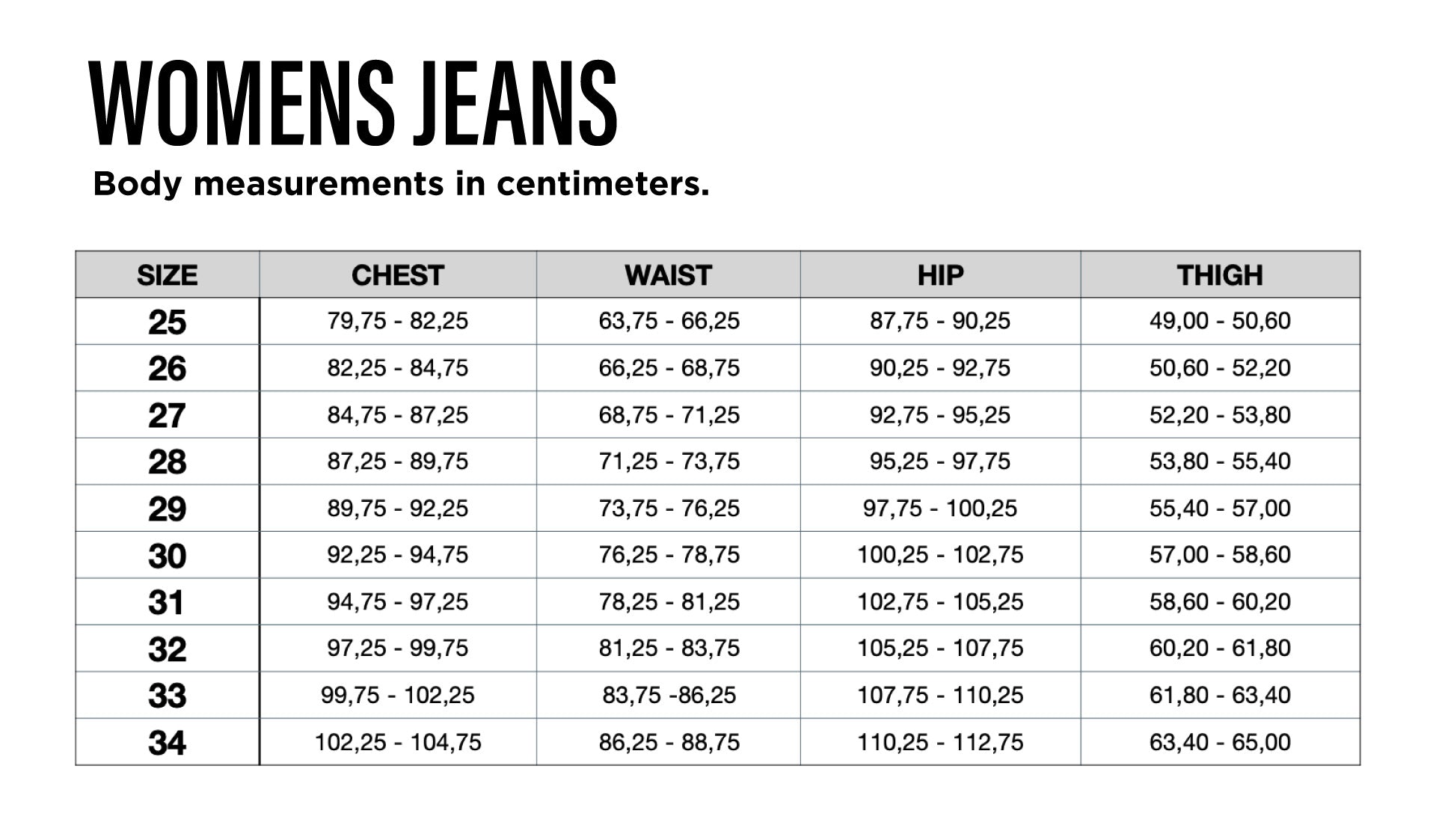 Size Chart MUD Jeans